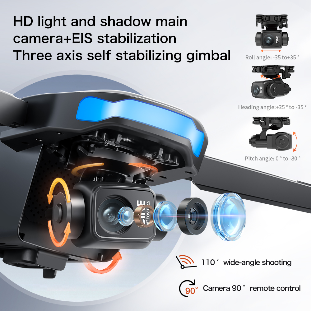 โดรน GPS รุ่น S-X1 MAX พร้อมระ - Fpv Drone Charger บทวิจารณ์และราคา